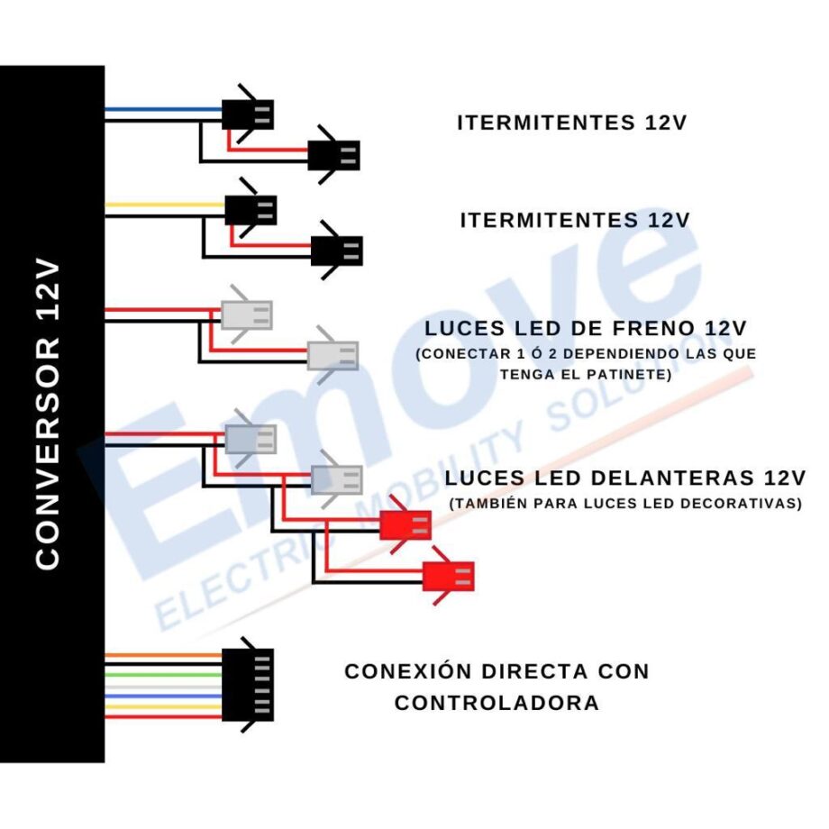 CONVERTITORE DI TENSIONE DC PER SCOOTER ELETTRICO 12V