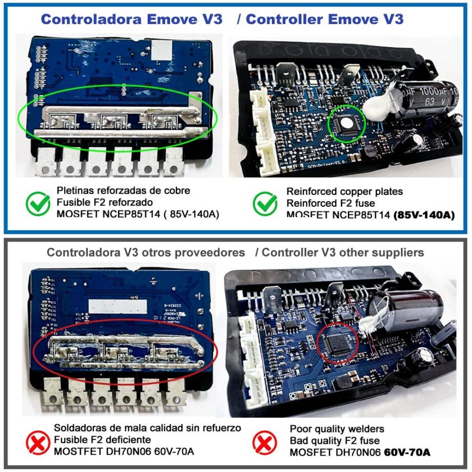 Controladora V3 para Xiaomi MI3  - (Gama media)